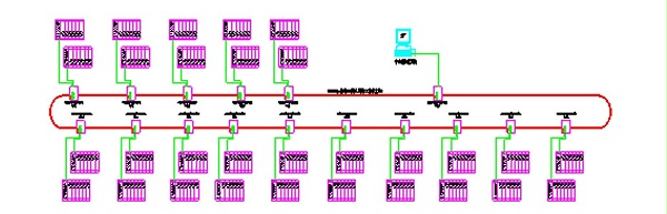 光纤环网远距离数据通信壹号app下载链接的解决方案