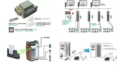 asco （charm）580阀岛自动化-壹号app下载链接的解决方案